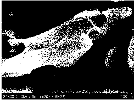 Method for preparing nano porous silicon by utilizing doped silicon particles