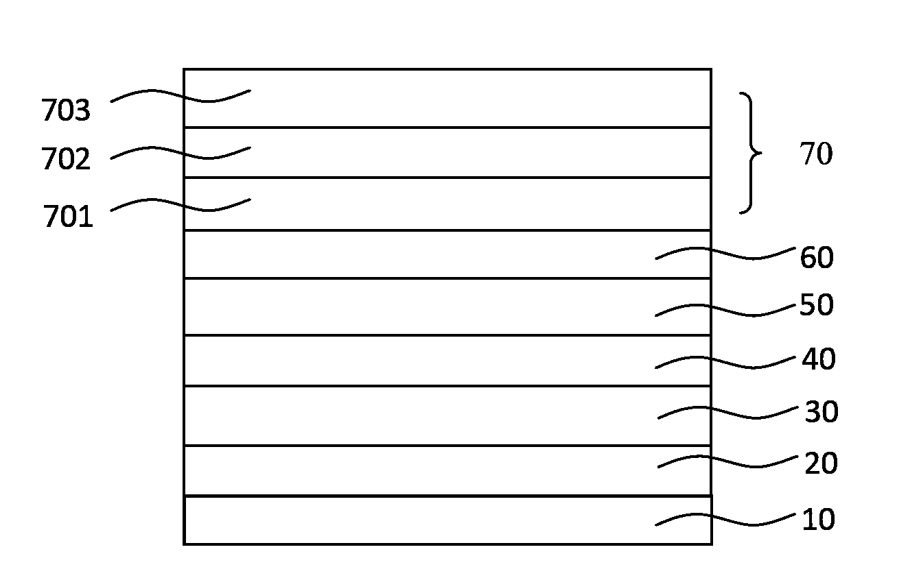 Organic light-emitting device and preparation method thereof