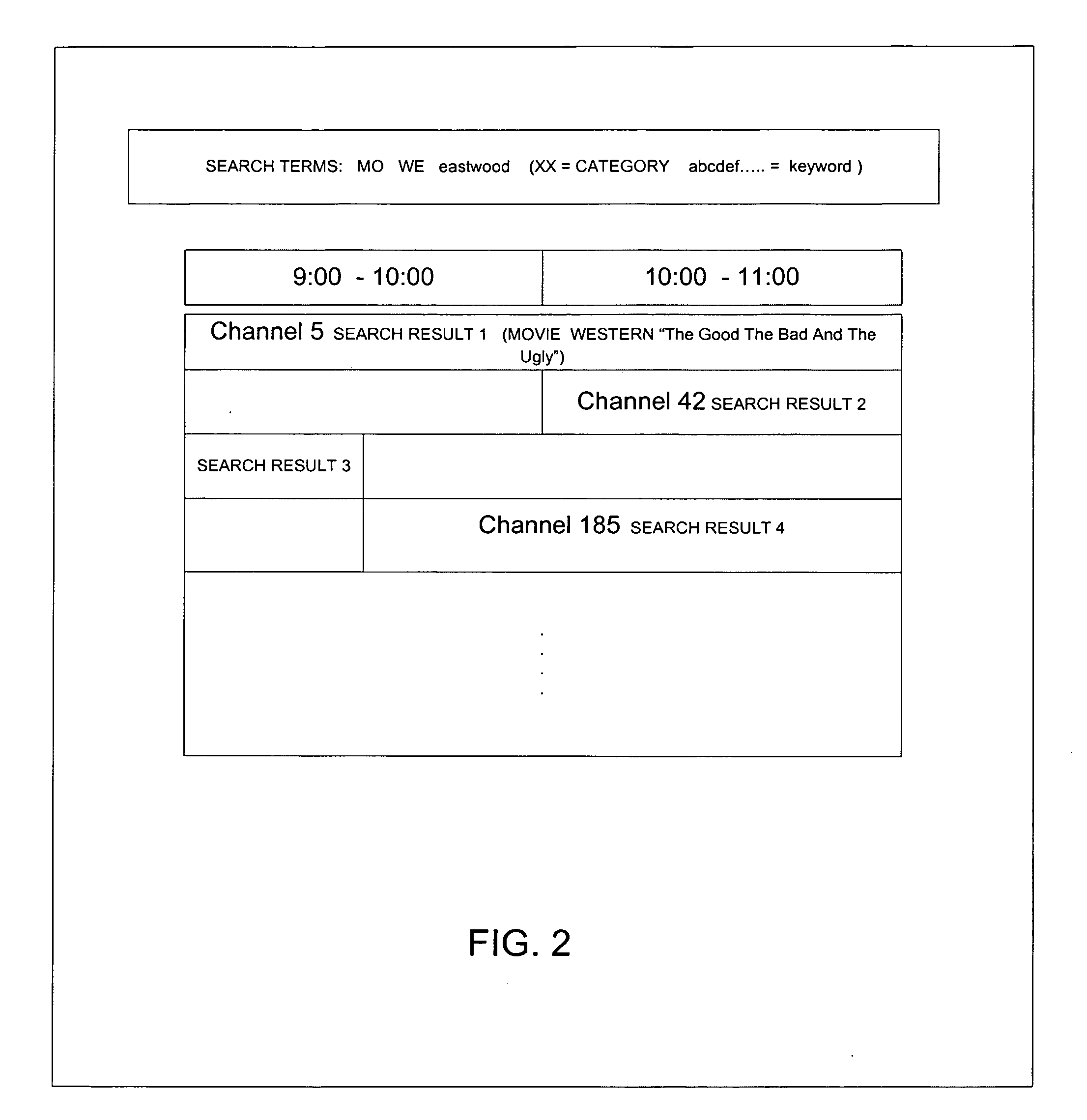 TV content search system and method with multi-field search and display