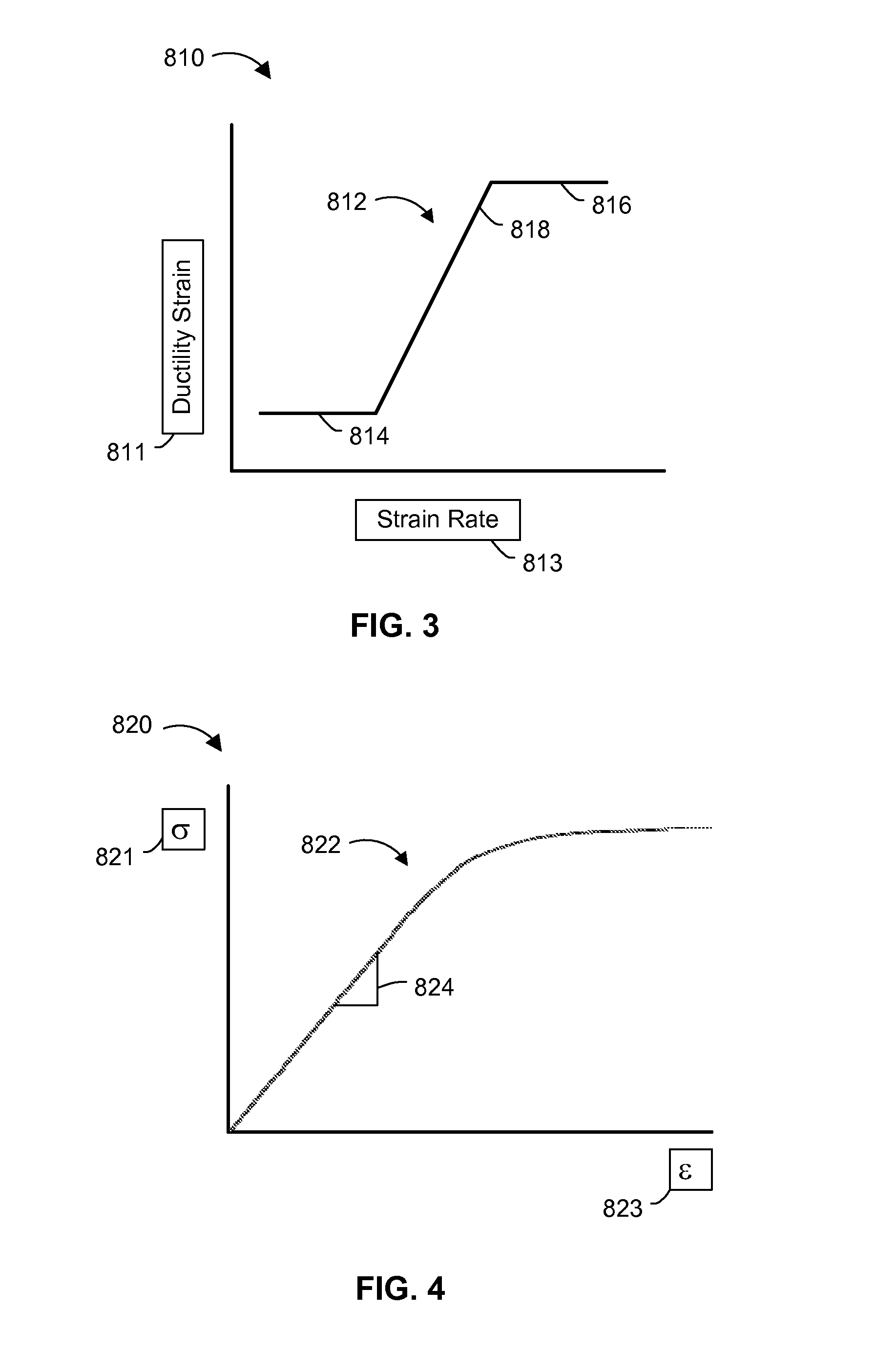 Single crystal turbine blade lifing process and system