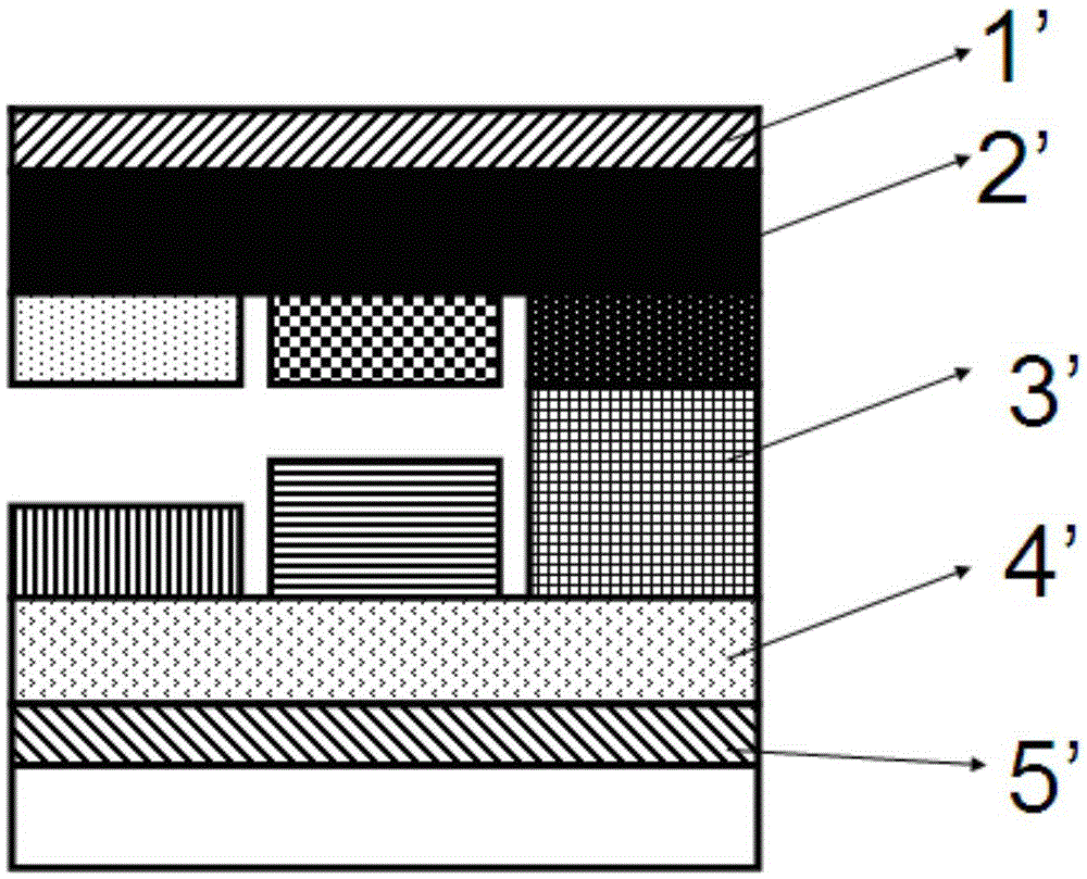 Preparation method of OLED (Organic Light-Emitting Diode) pixel unit and OLED display panel