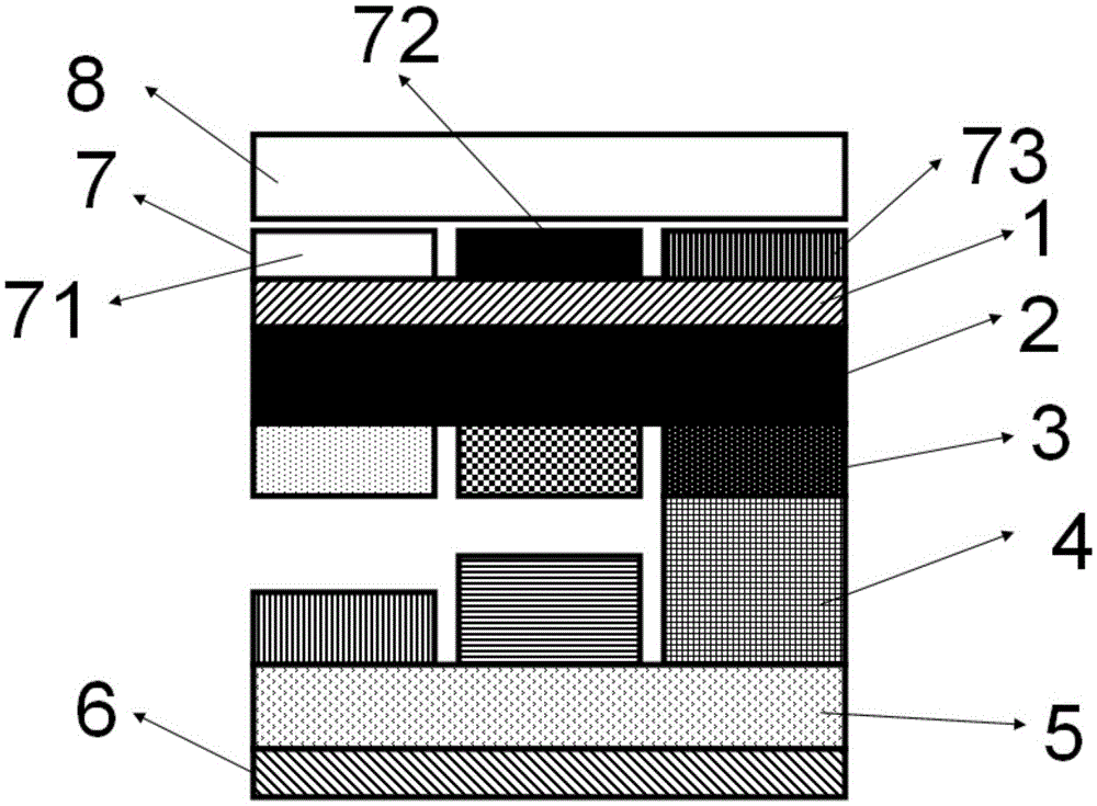 Preparation method of OLED (Organic Light-Emitting Diode) pixel unit and OLED display panel