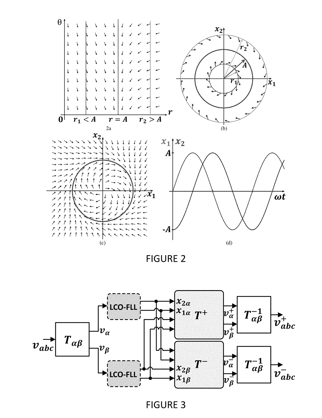 Synchronizer for power converters based on a limit cycle oscillator