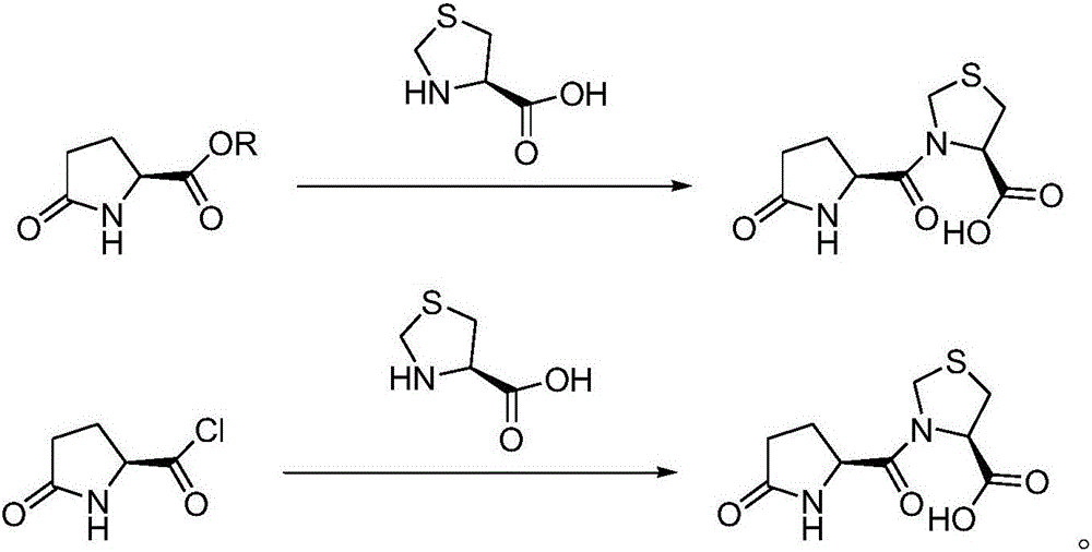 Synthesis method of pidotimod