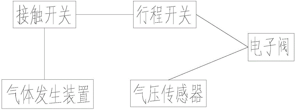 Intelligent bicycle suspension fork protection device and working method thereof