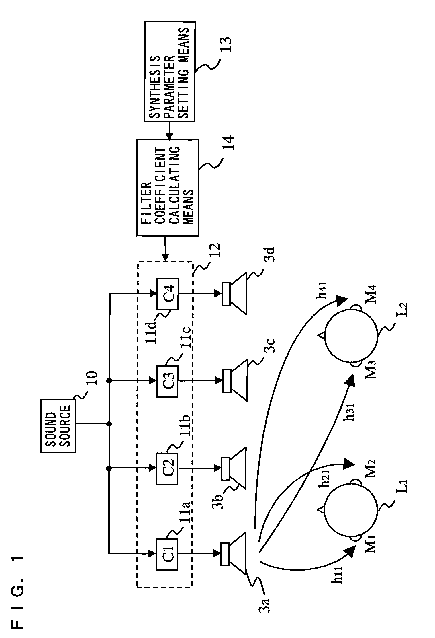 Sound image localization control apparatus