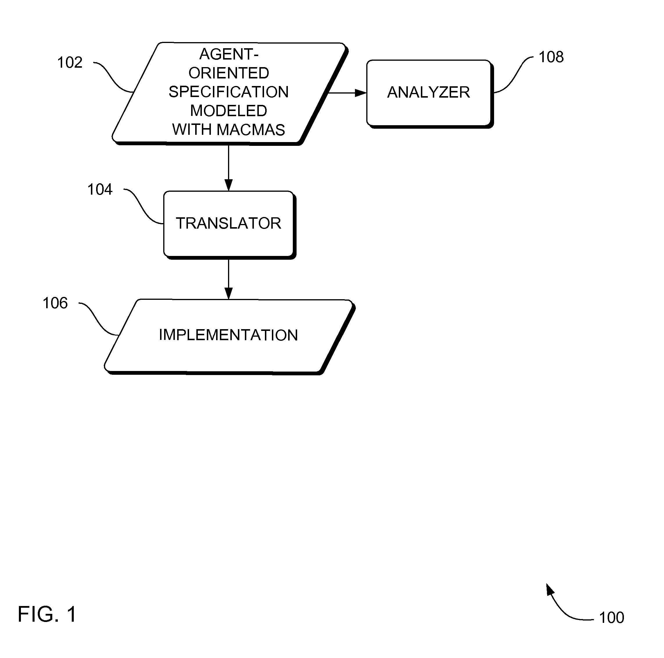 Systems, methods and apparatus for modeling, specifying and deploying policies in autonomous and autonomic systems using agent-oriented software engineering