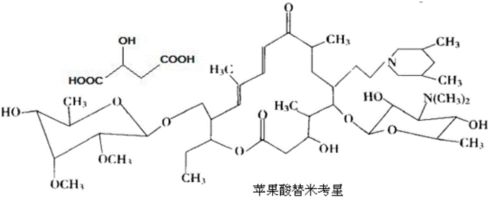 Preparation method of malic acid and tilmicosin compound salt