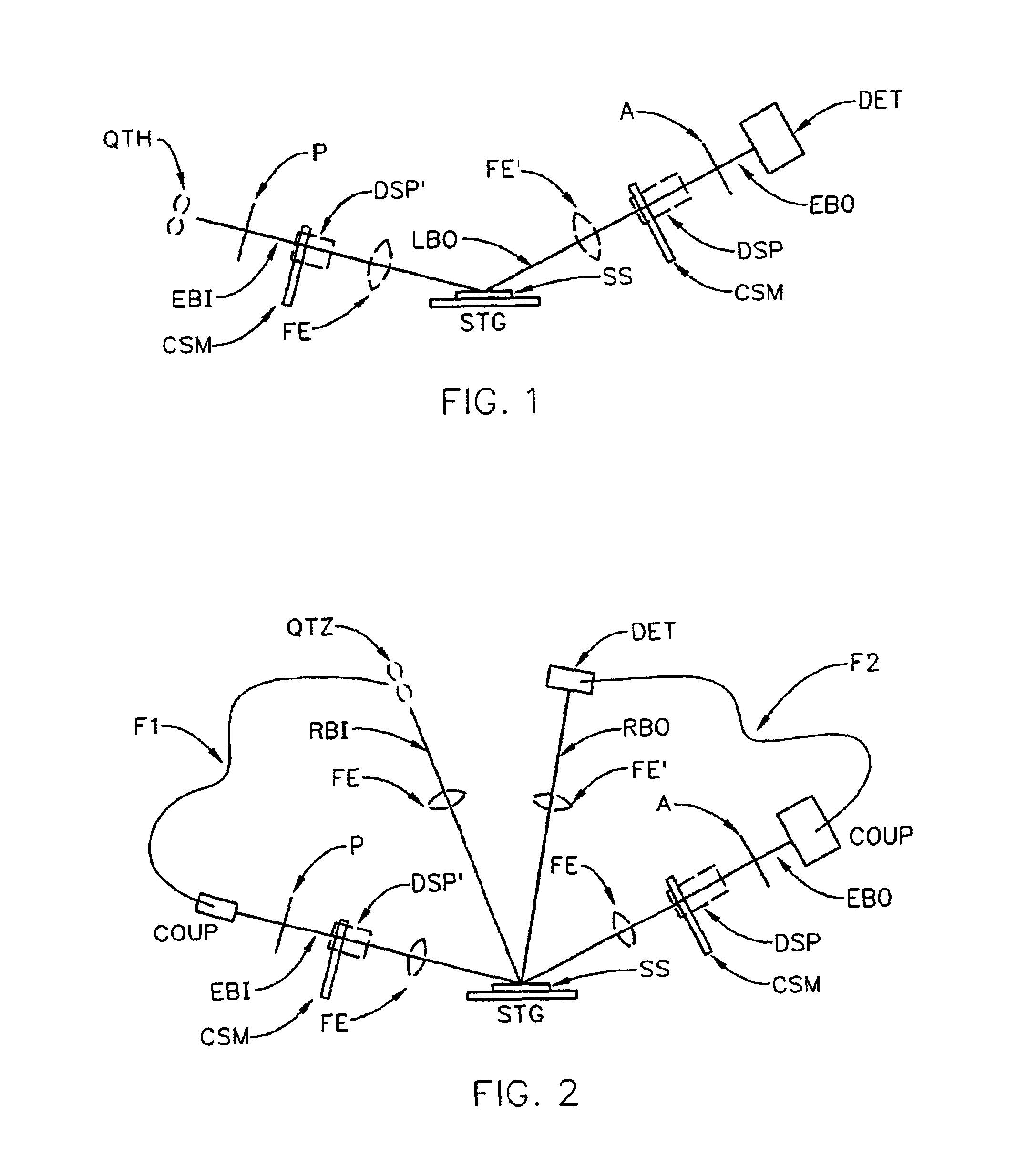 Discrete polarization state rotatable compensator spectroscopic ellipsometer system, and method of calibration