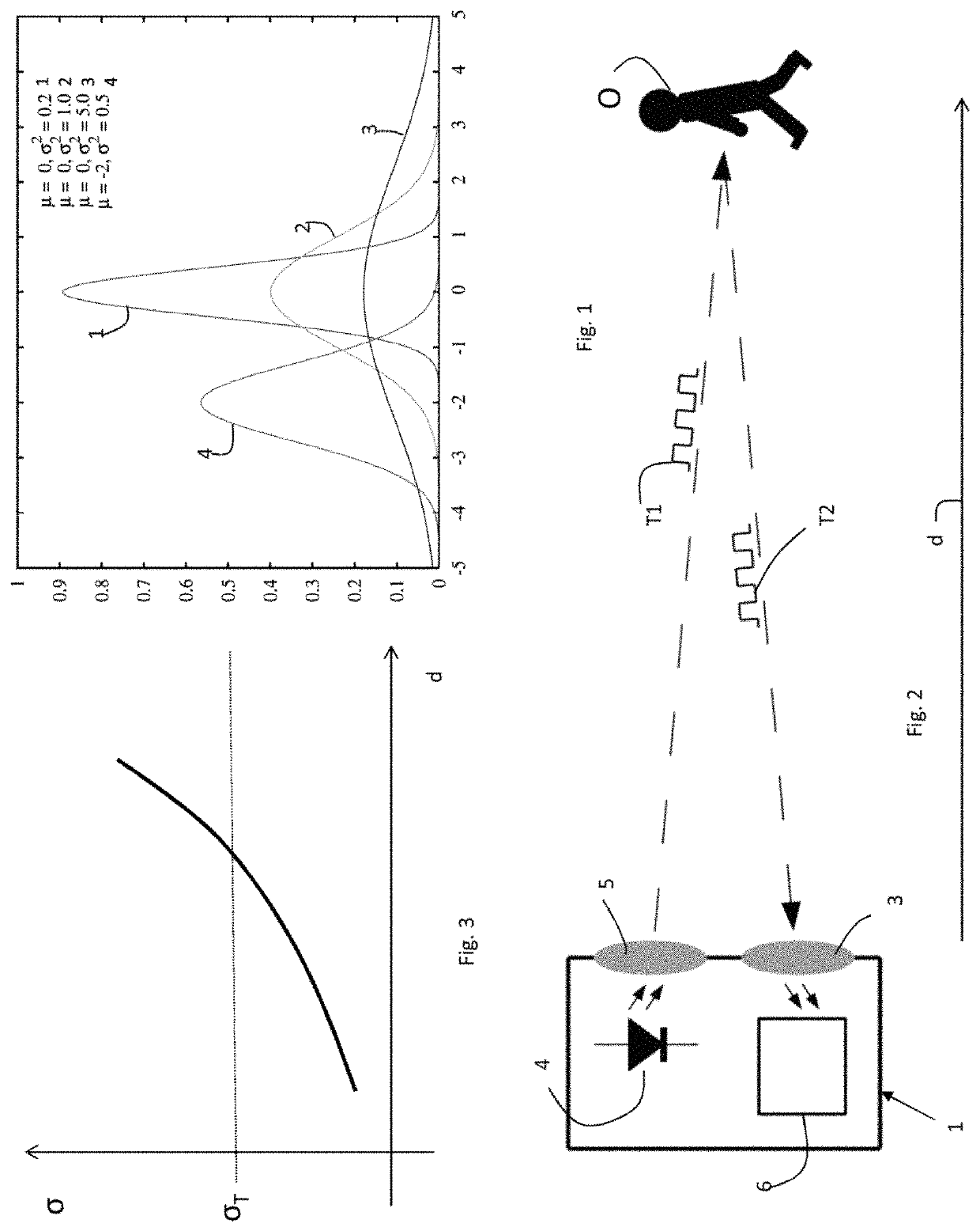 Contactless distance sensor and method for carrying out a contactless distance measurement