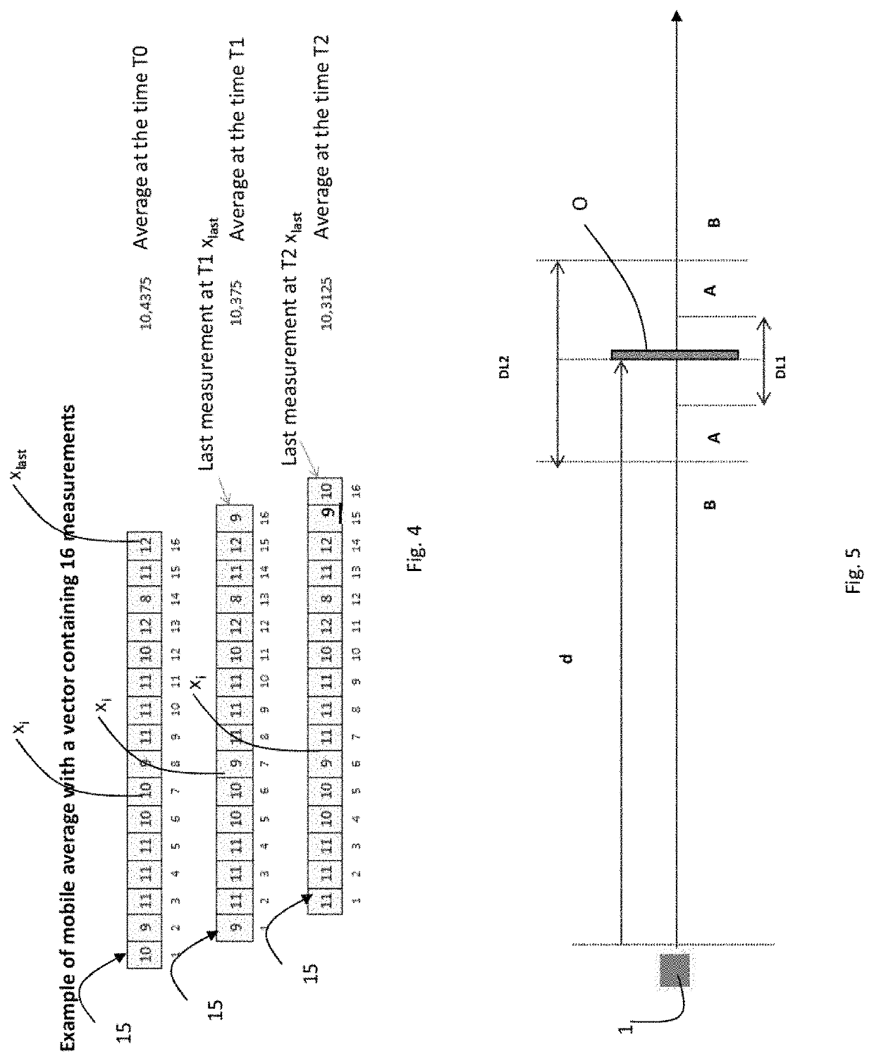 Contactless distance sensor and method for carrying out a contactless distance measurement