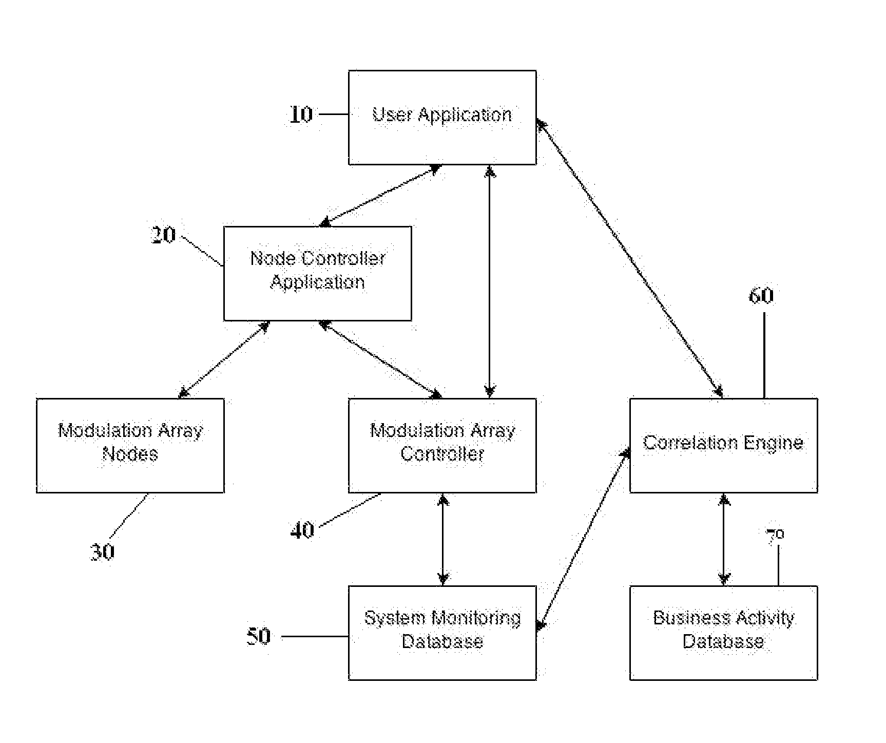 Software system which presents data about the used and the available hosting resources of a computing device as well as the pricing of hosting resources that need to be purchased for ensuring the proper operation of software applications installed on a computing device