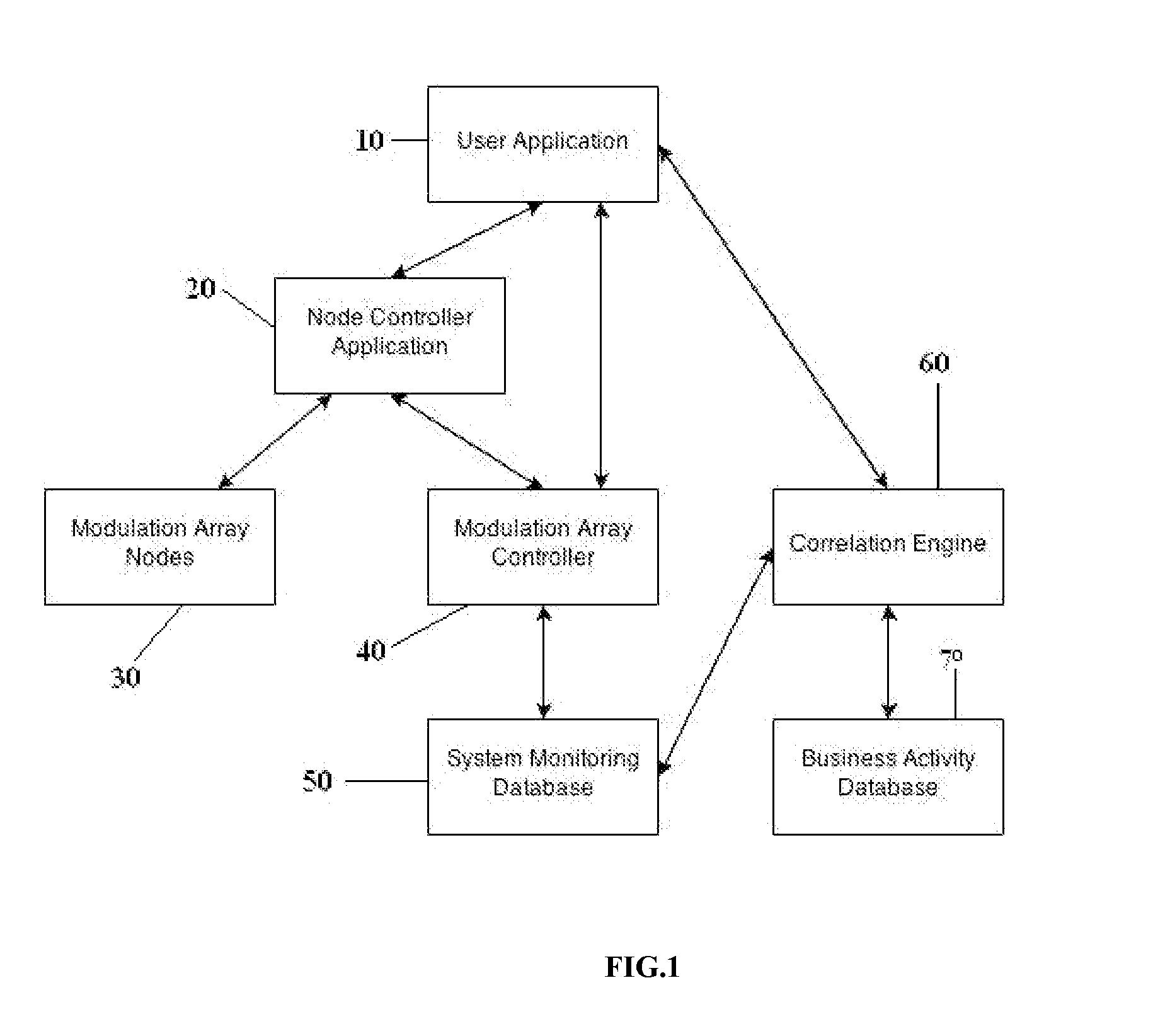 Software system which presents data about the used and the available hosting resources of a computing device as well as the pricing of hosting resources that need to be purchased for ensuring the proper operation of software applications installed on a computing device