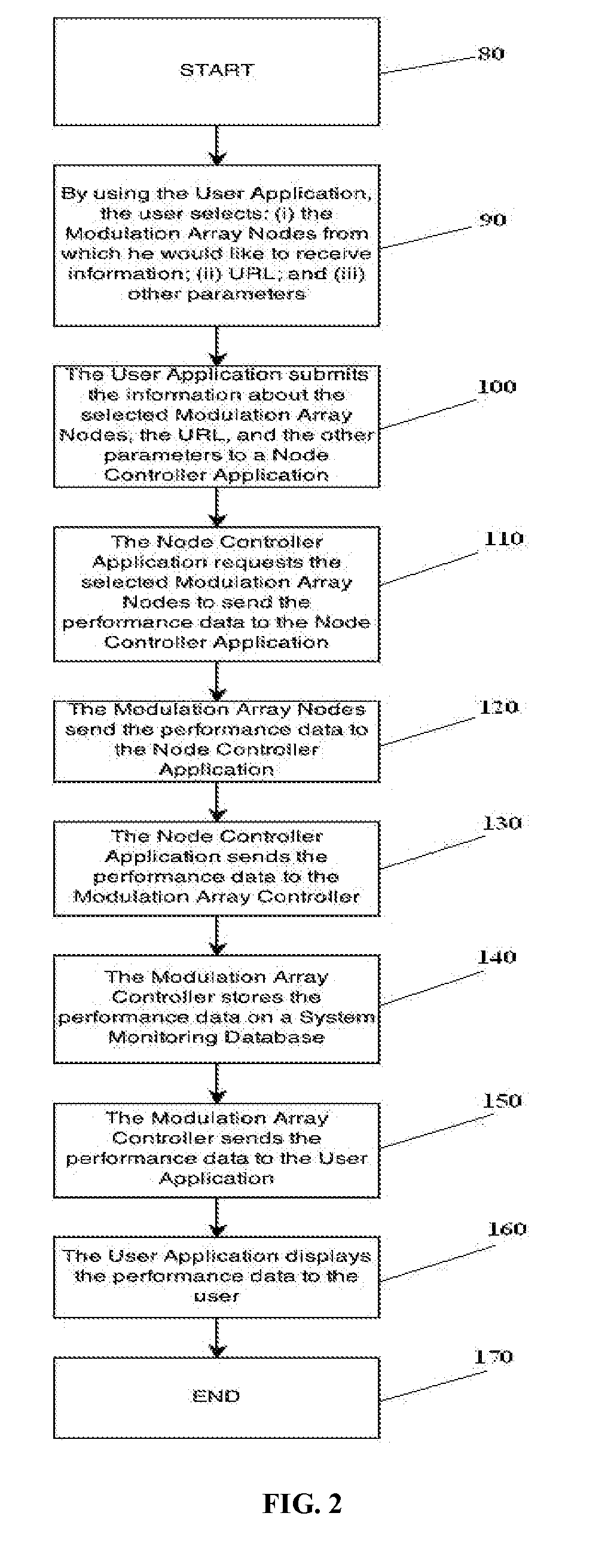 Software system which presents data about the used and the available hosting resources of a computing device as well as the pricing of hosting resources that need to be purchased for ensuring the proper operation of software applications installed on a computing device