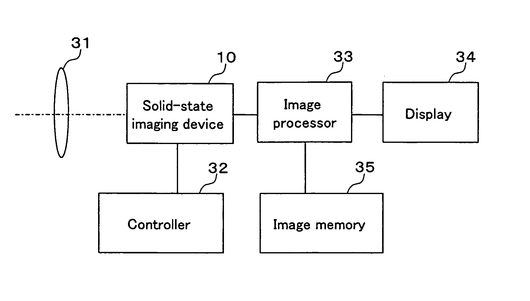 Solid-state imaging device, method for manufacturing the same and camera