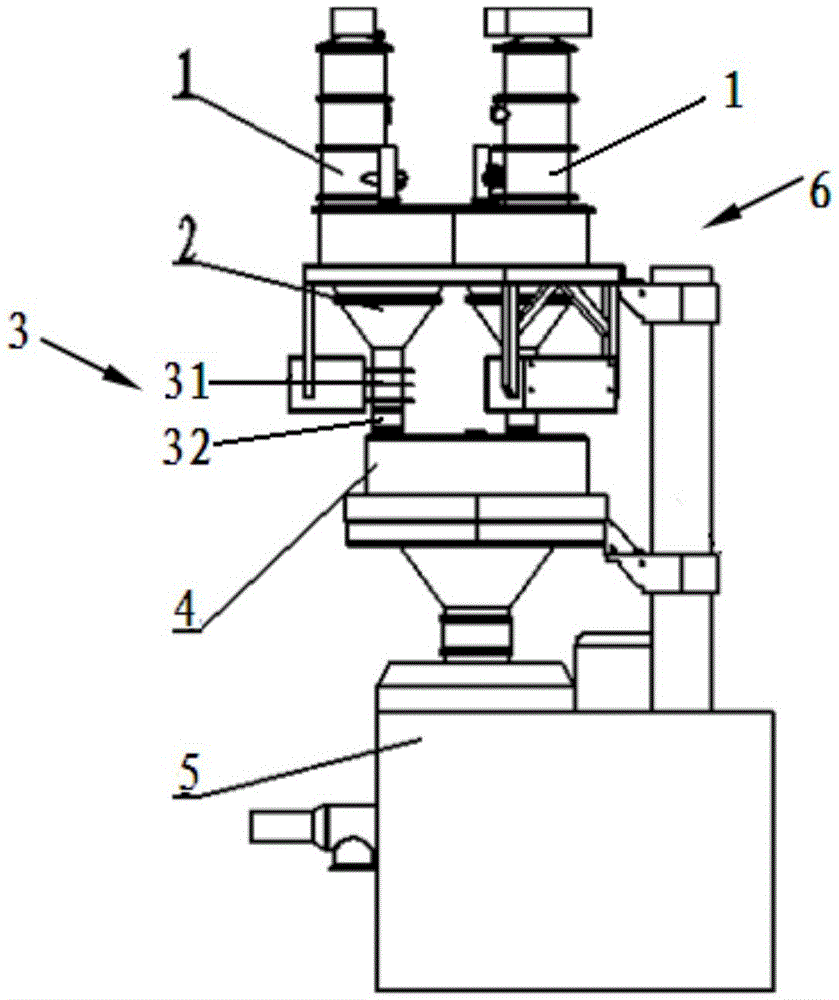 Automatic-batching mixing granulation system