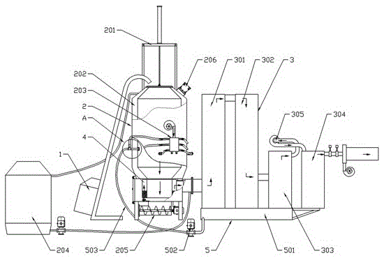 Gasification furnace built-in tar gasification circulating system