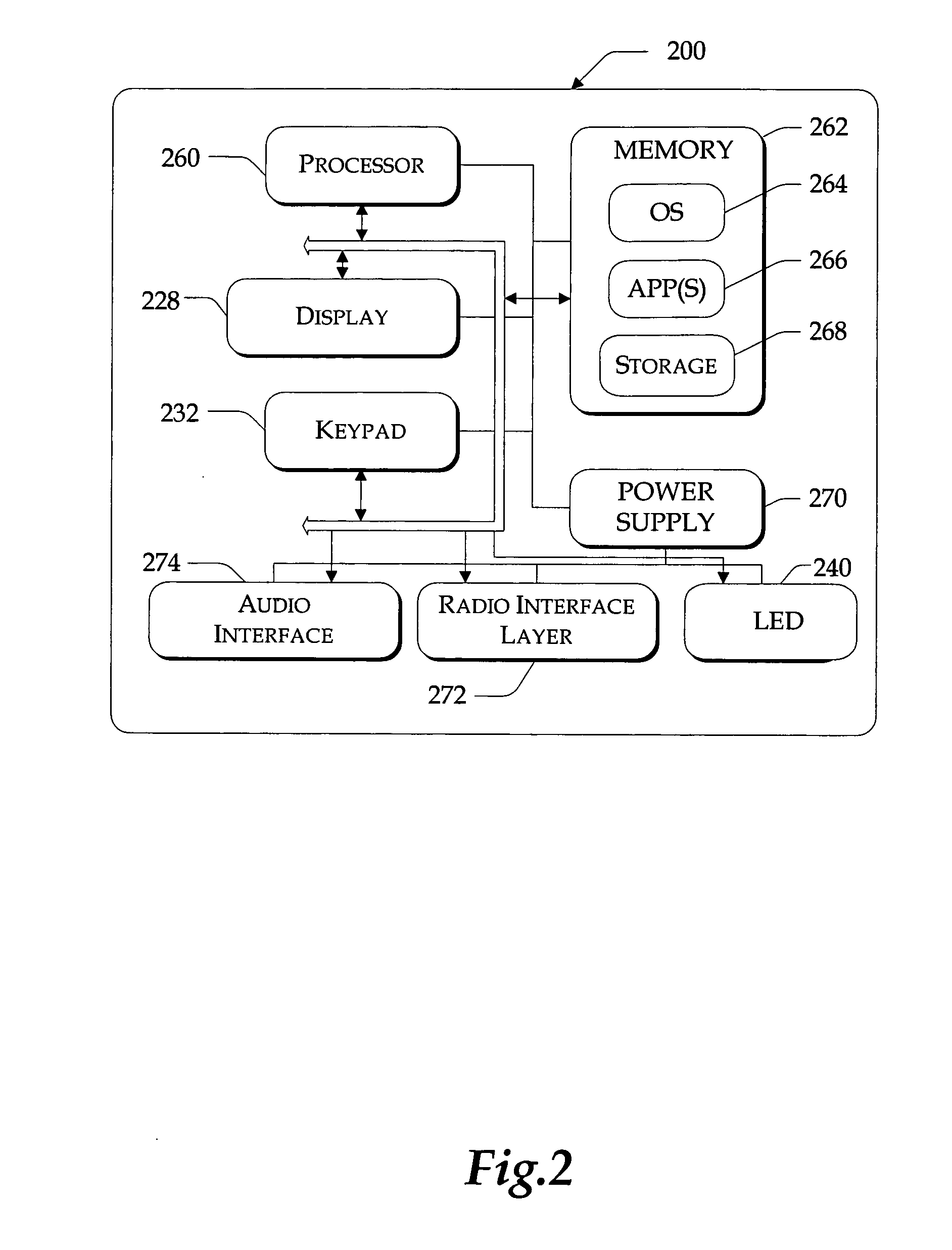 Method and system for pinning contacts and items