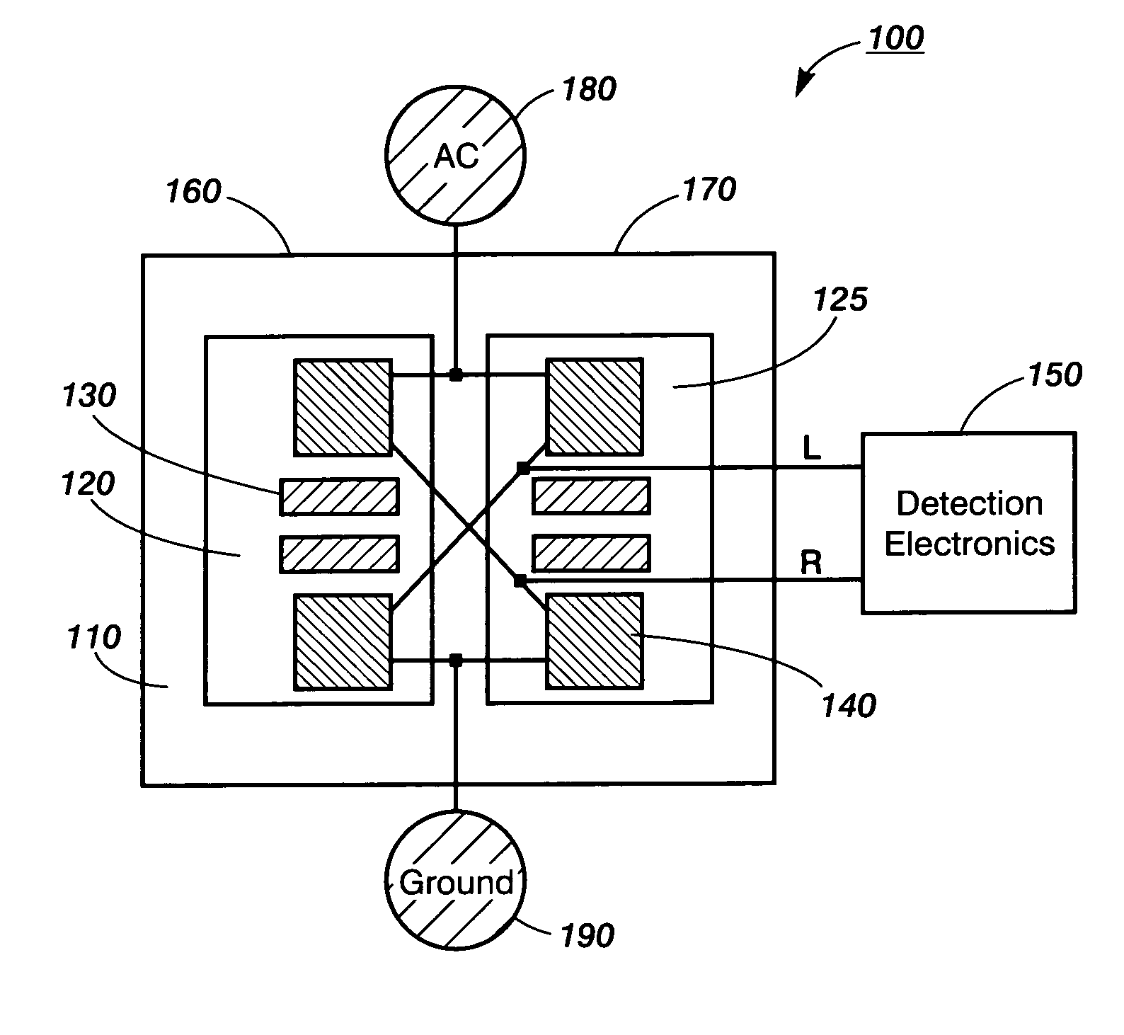 Thermal sensing