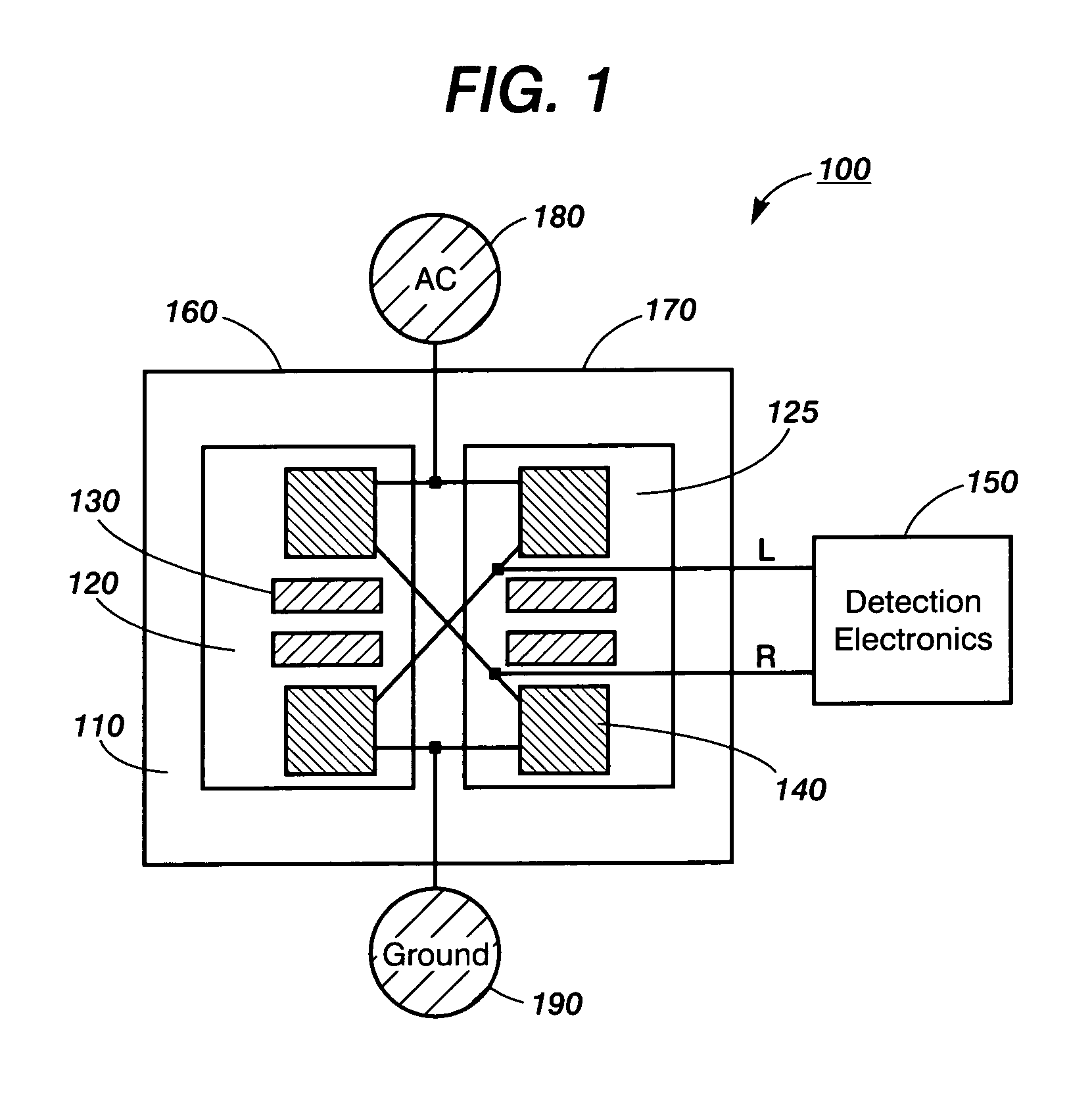 Thermal sensing