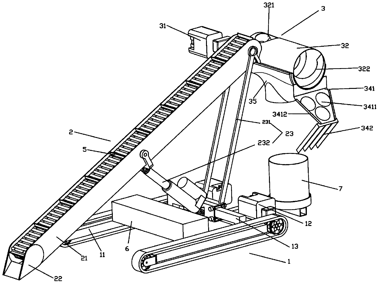 Automatic soil property sampling mechanism