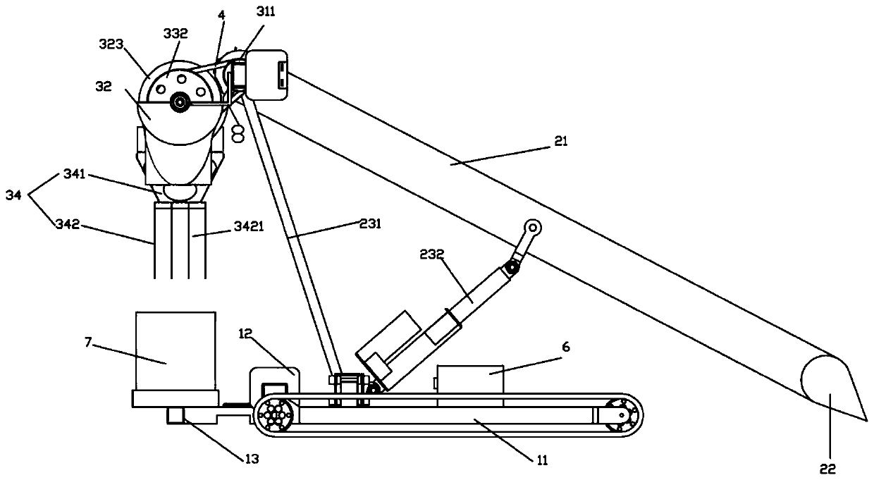 Automatic soil property sampling mechanism