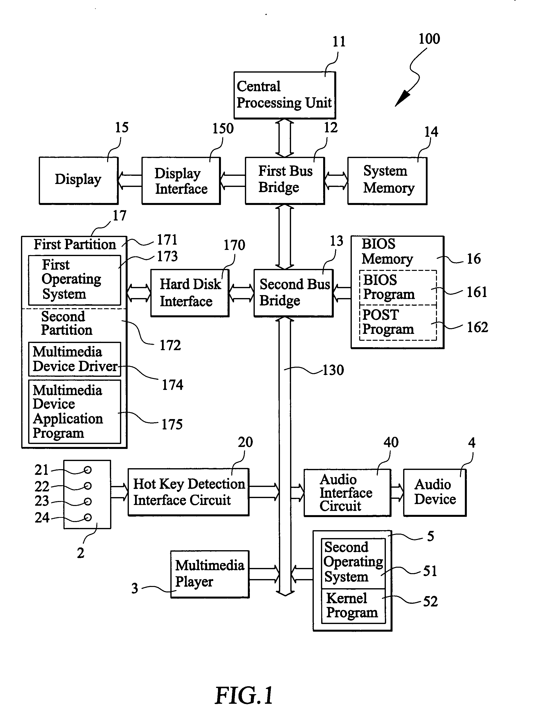 Method for booting computer multimedia system with high speed data storage