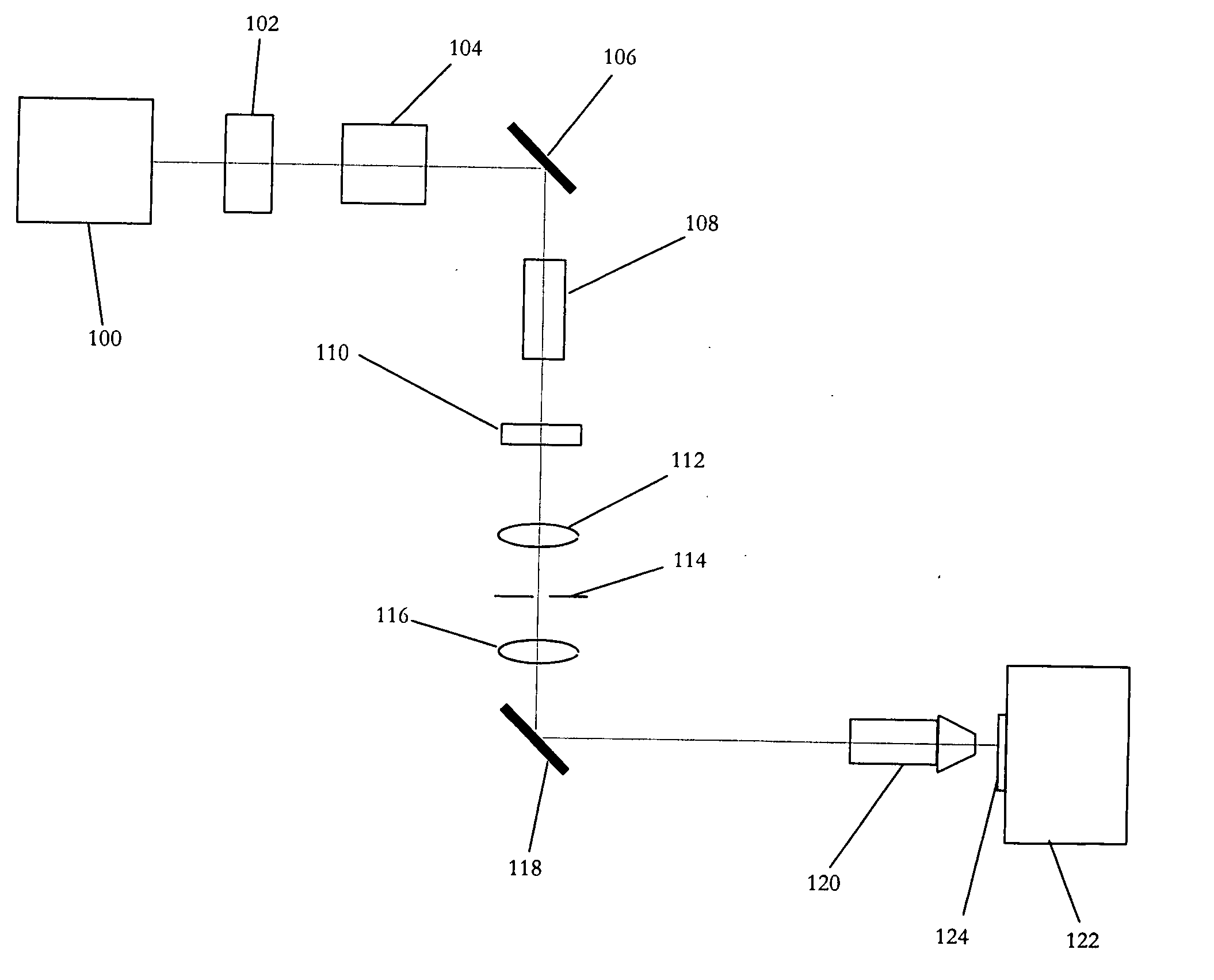 Method of controlling hole shape during ultrafast laser machining by manipulating beam polarization