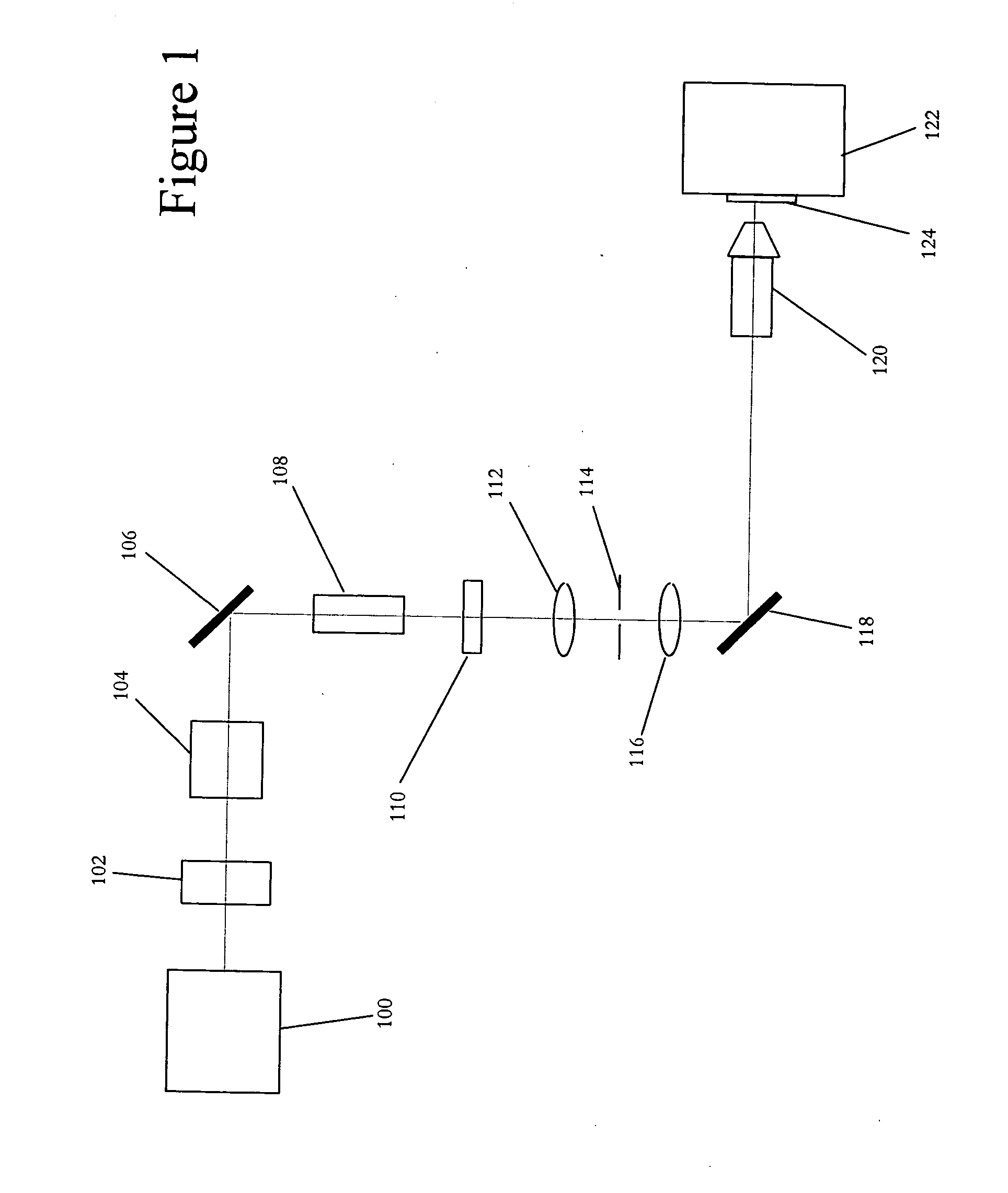 Method of controlling hole shape during ultrafast laser machining by manipulating beam polarization