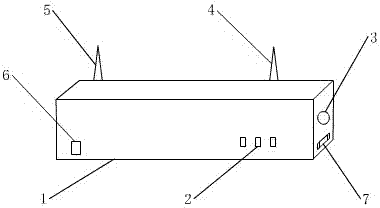 Transformer station control chamber access remote controlling device