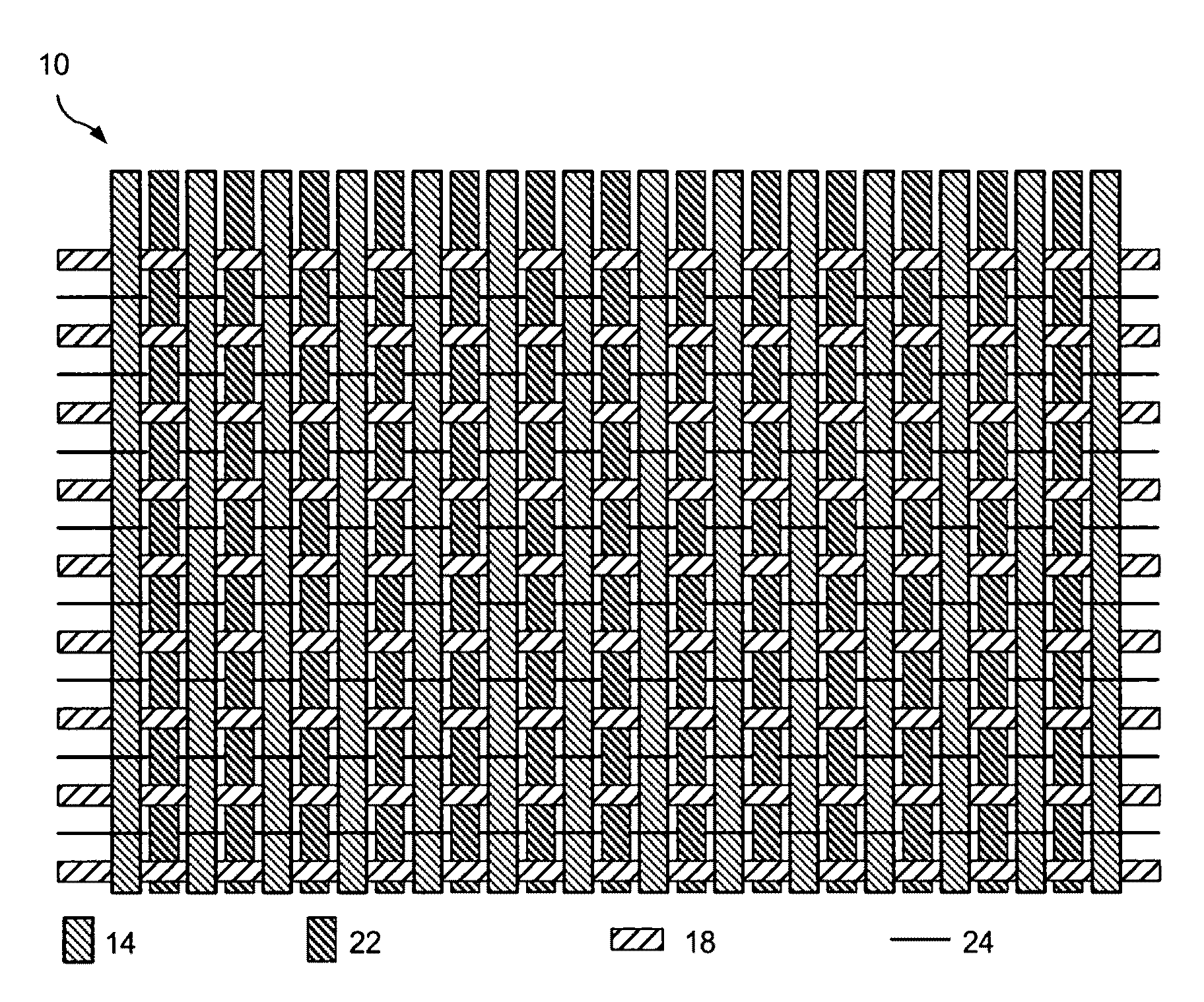 Ultra-Resilient Fabric