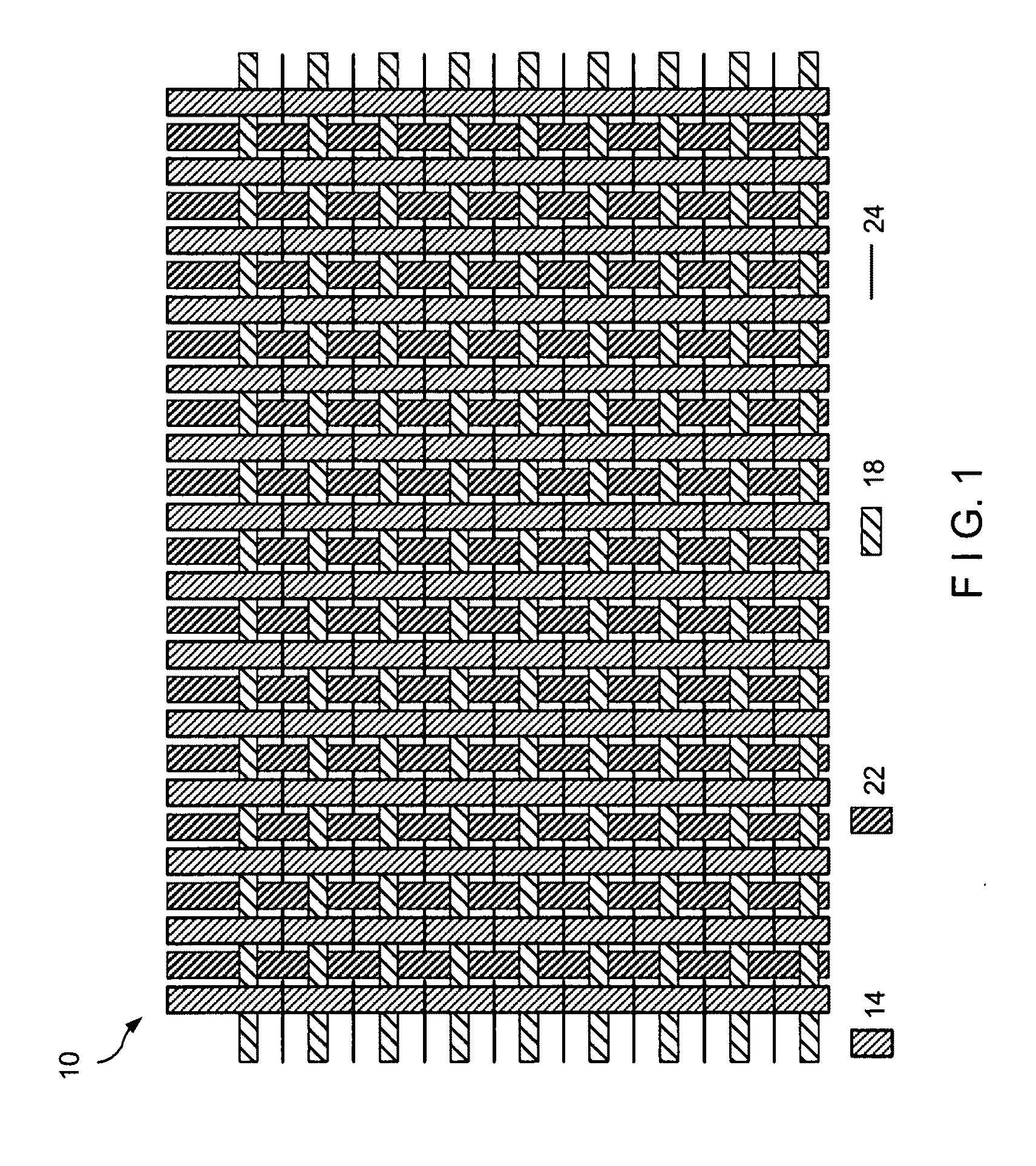 Ultra-Resilient Fabric