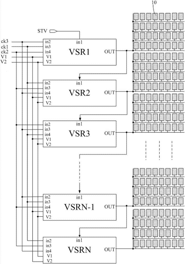 Shift register unit, driving method thereof and display panel