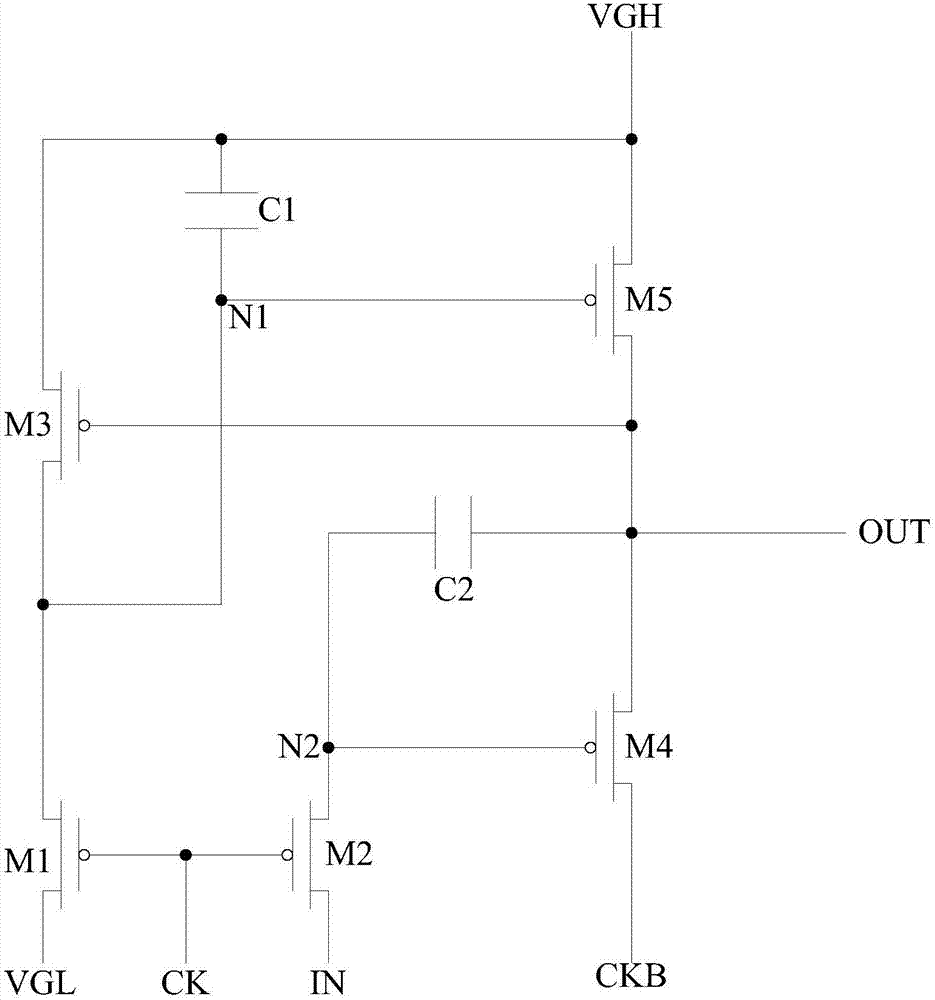 Shift register unit, driving method thereof and display panel