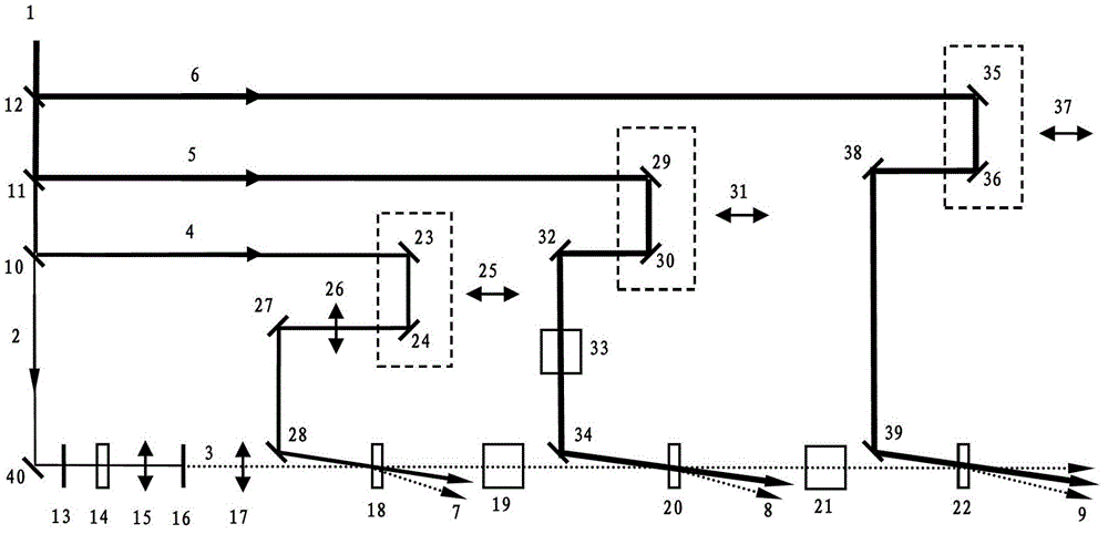 femtosecond optical parametric amplifier