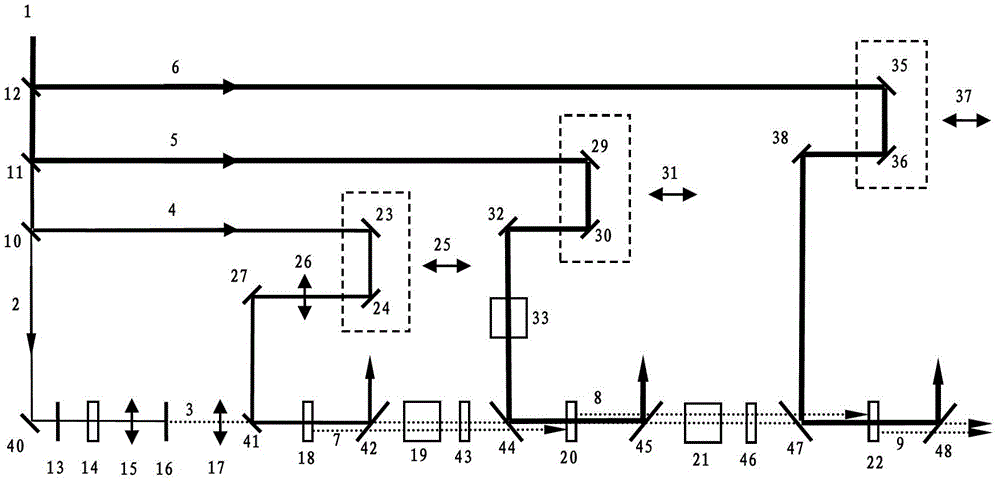 femtosecond optical parametric amplifier