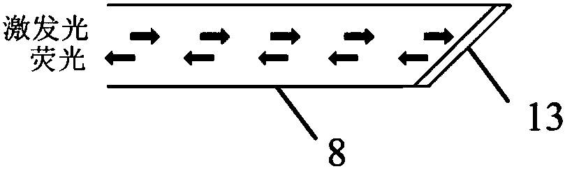 Multi-parameter intrusive medical probe