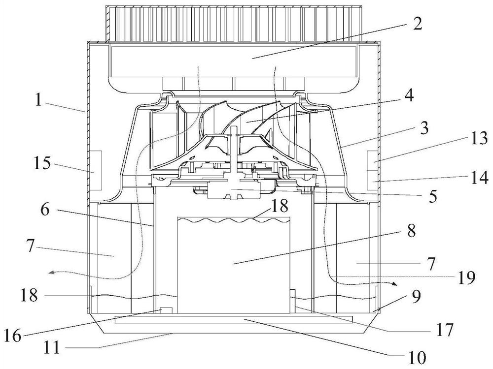 air purifying humidifier