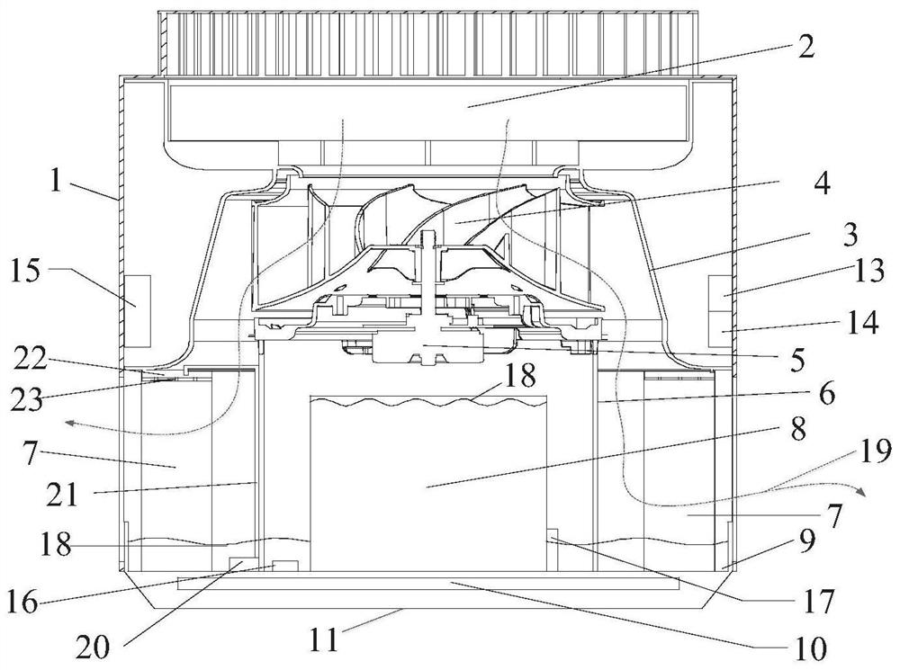 air purifying humidifier