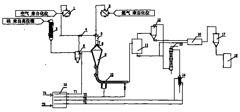 Method for preparing white carbon black by gas phase method and used equipment thereof