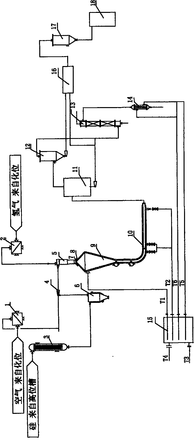 Method for preparing white carbon black by gas phase method and used equipment thereof