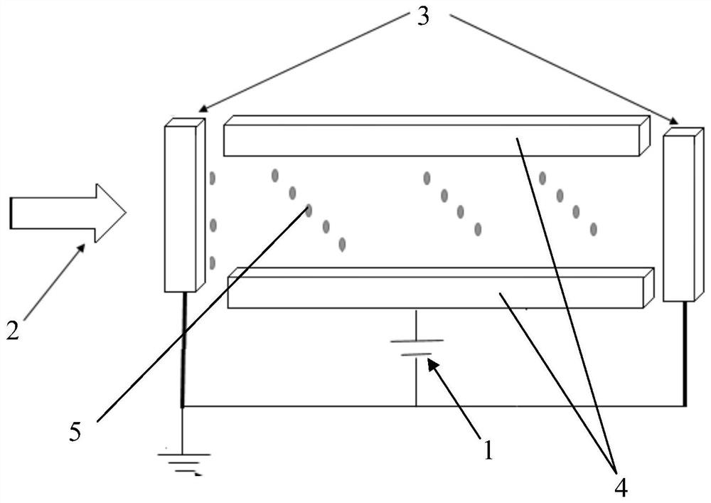 Instant heating type ion pump maintenance device