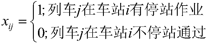 High-speed railway normalized train working diagram period determination method