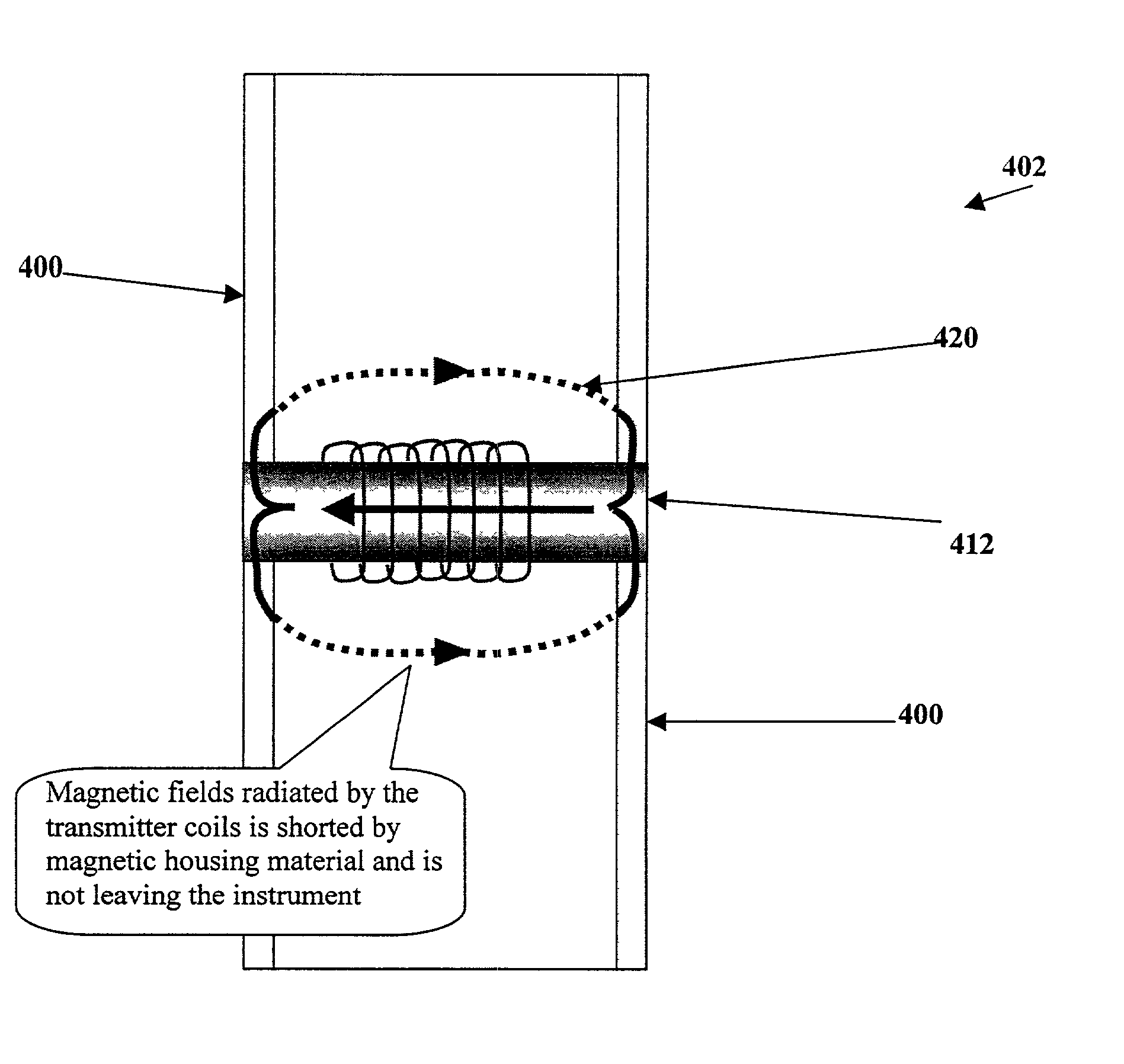 Multi-component induction instrument