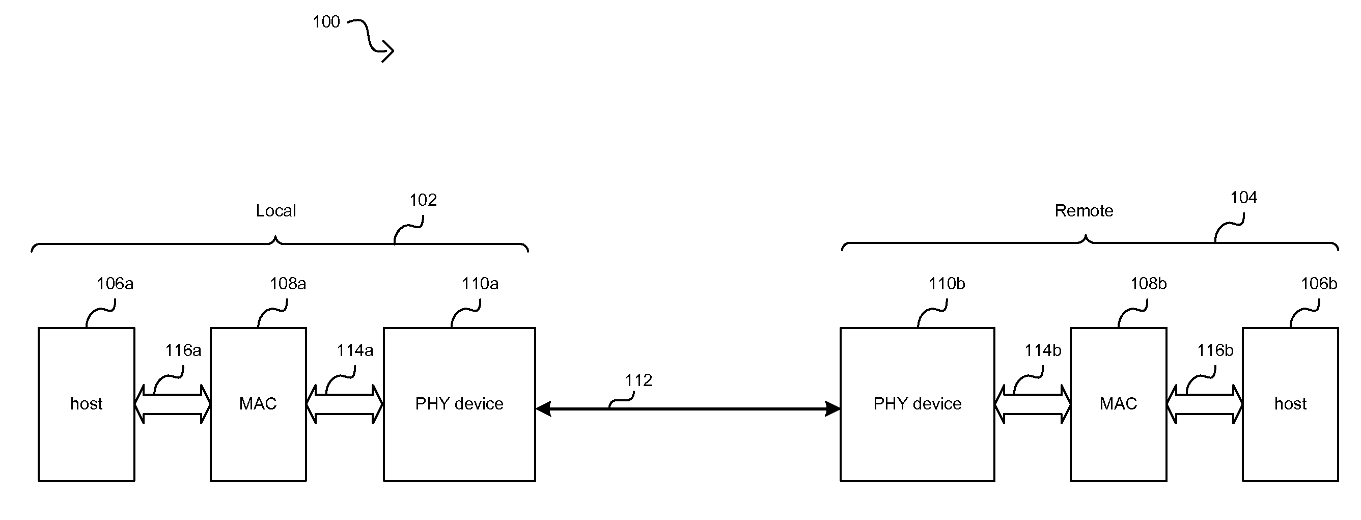 Method And System For Packet Based Signaling Between A MAC And A PHY To Manage Energy Efficient Network Devices And/Or Protocols