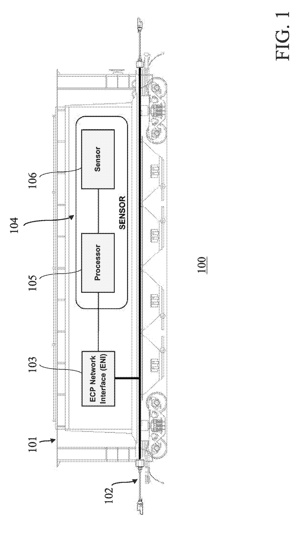 System, Method, and Apparatus for Improving Safety of ECP-Equipped Trains with Flammable Cargo