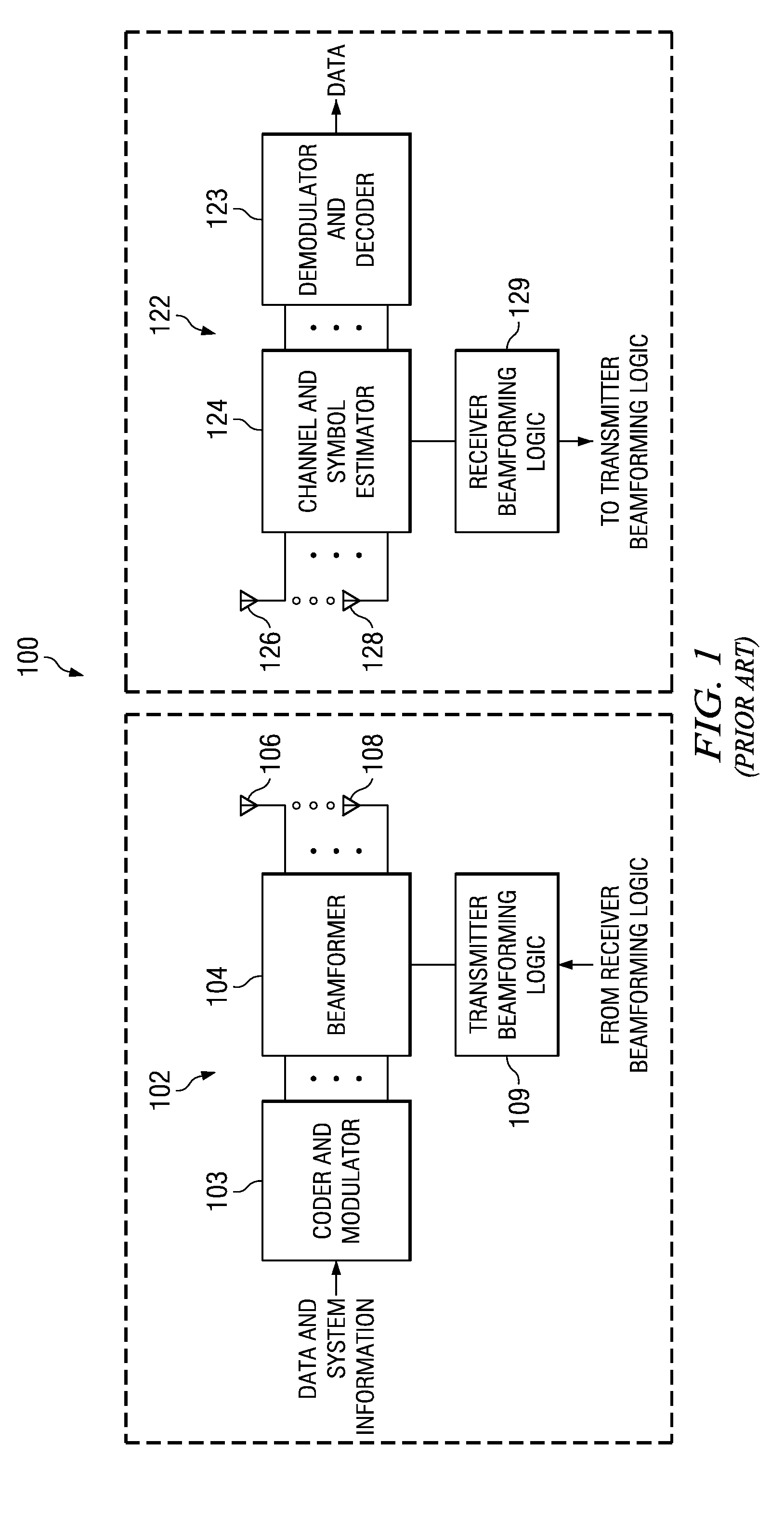 Low complexity precoding matrix selection