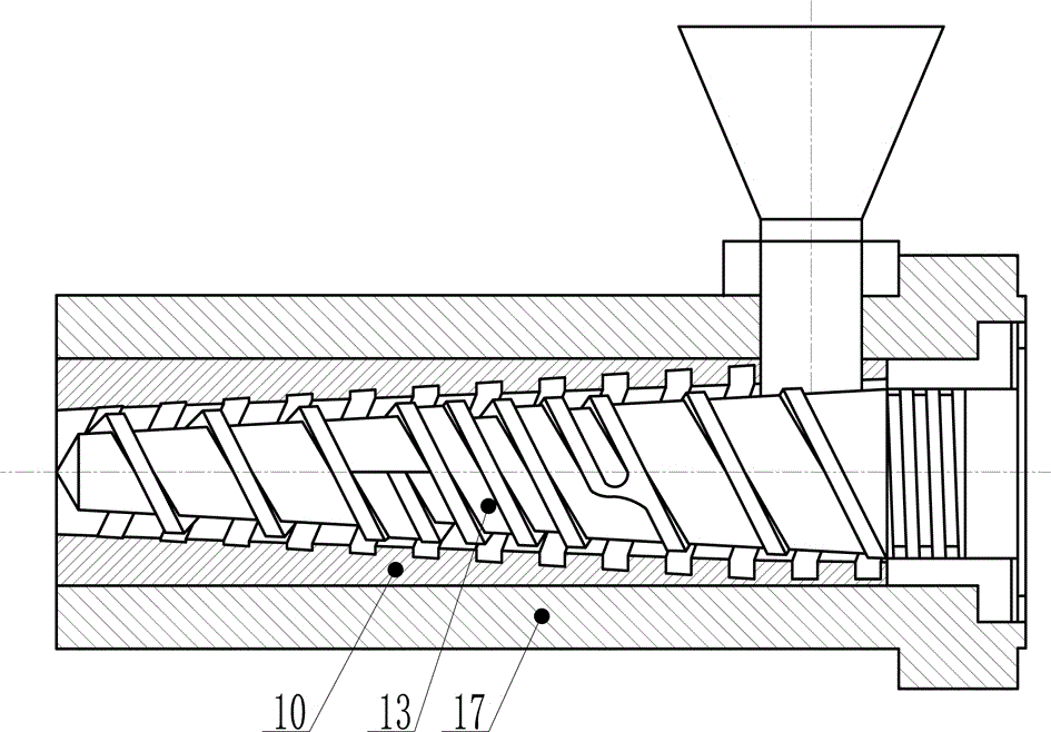 A grooved barrel extruder