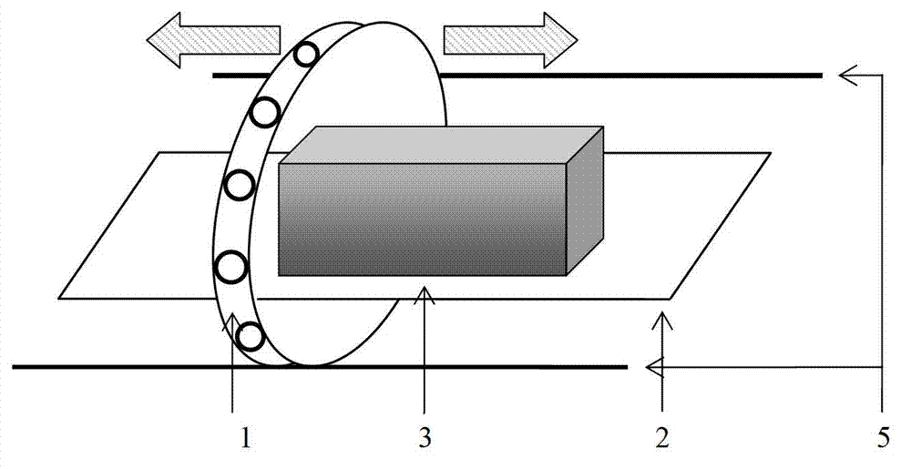 Device and method for sliding type multi-layer magnetic induction tomography