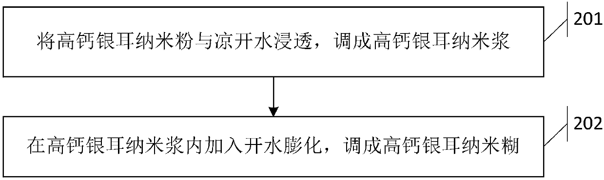 High-calcium tremella fuciformis nanometer powder, a preparing method thereof and a processing and eating method of the powder